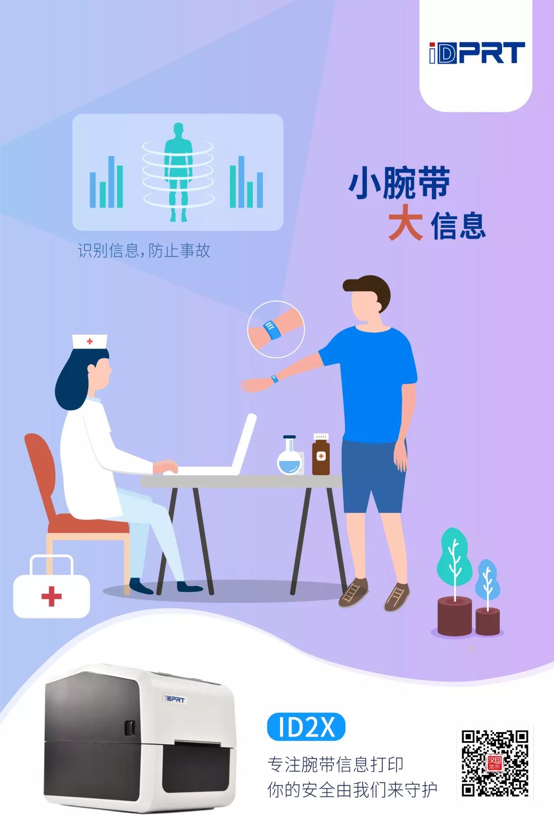 腕带信息打印 腕带信息打印