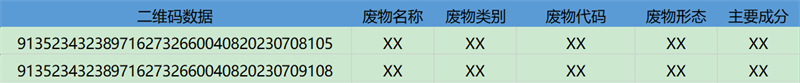 汉码打印危废标签二维码导入数据 汉码打印危废标签二维码导入数据