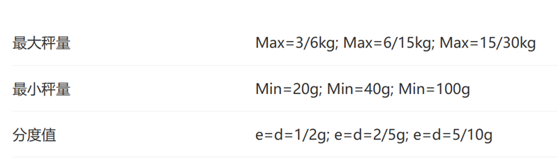 智能收银秤部门参数.png 智能收银秤部门参数.png