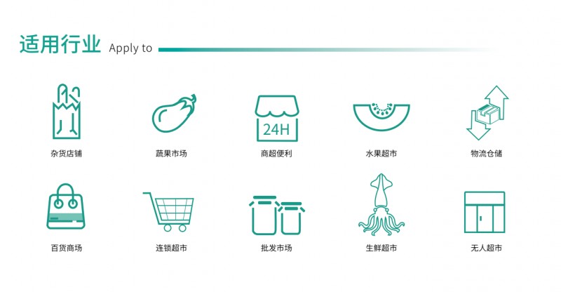 智能电子秤利用行业.png