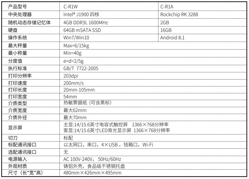 FB体育收银一体秤参数.png